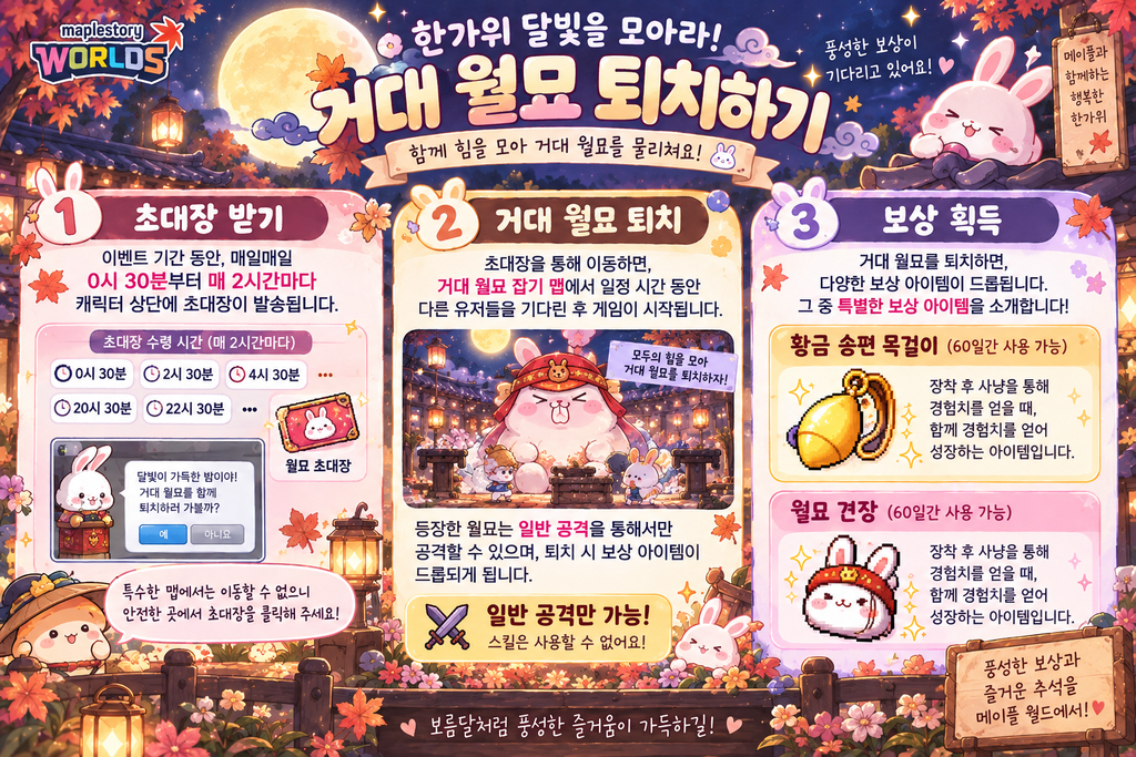 메랜 2026추석이벤트 정리 chatgpt image 2026년 9월 18일 오후 02 08 41