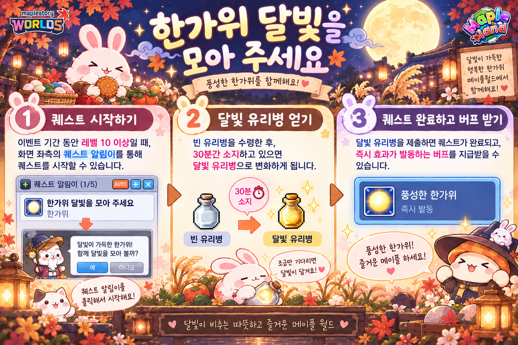 메랜 2026추석이벤트 정리 chatgpt image 2026년 9월 18일 오후 02 46 13