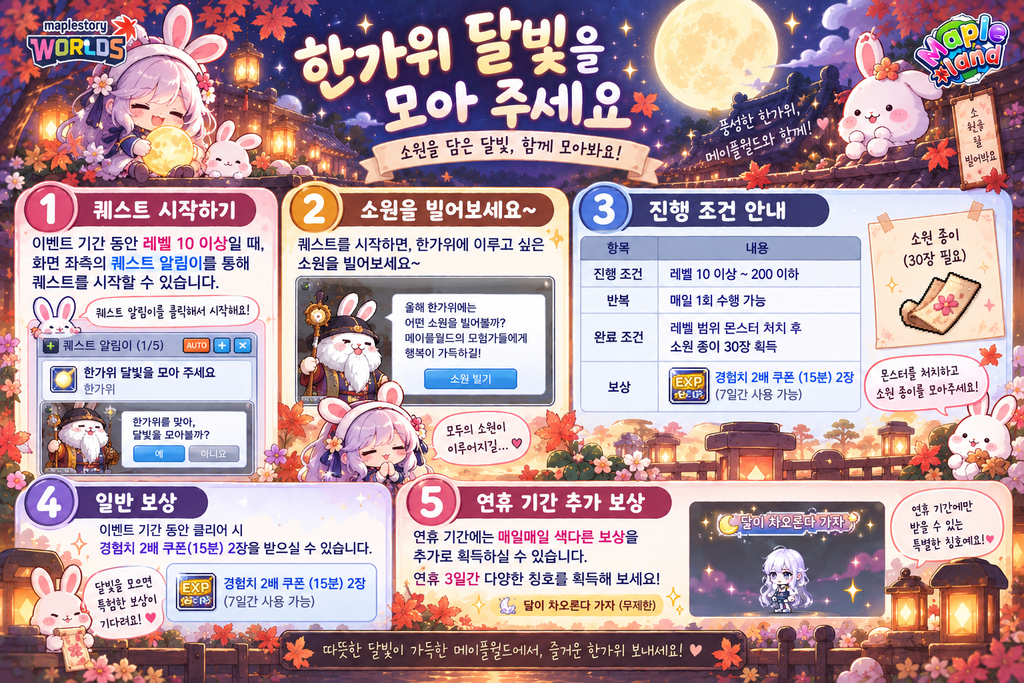 메랜 2026추석이벤트 정리 chatgpt image 2026년 9월 18일 오후 02 50 47