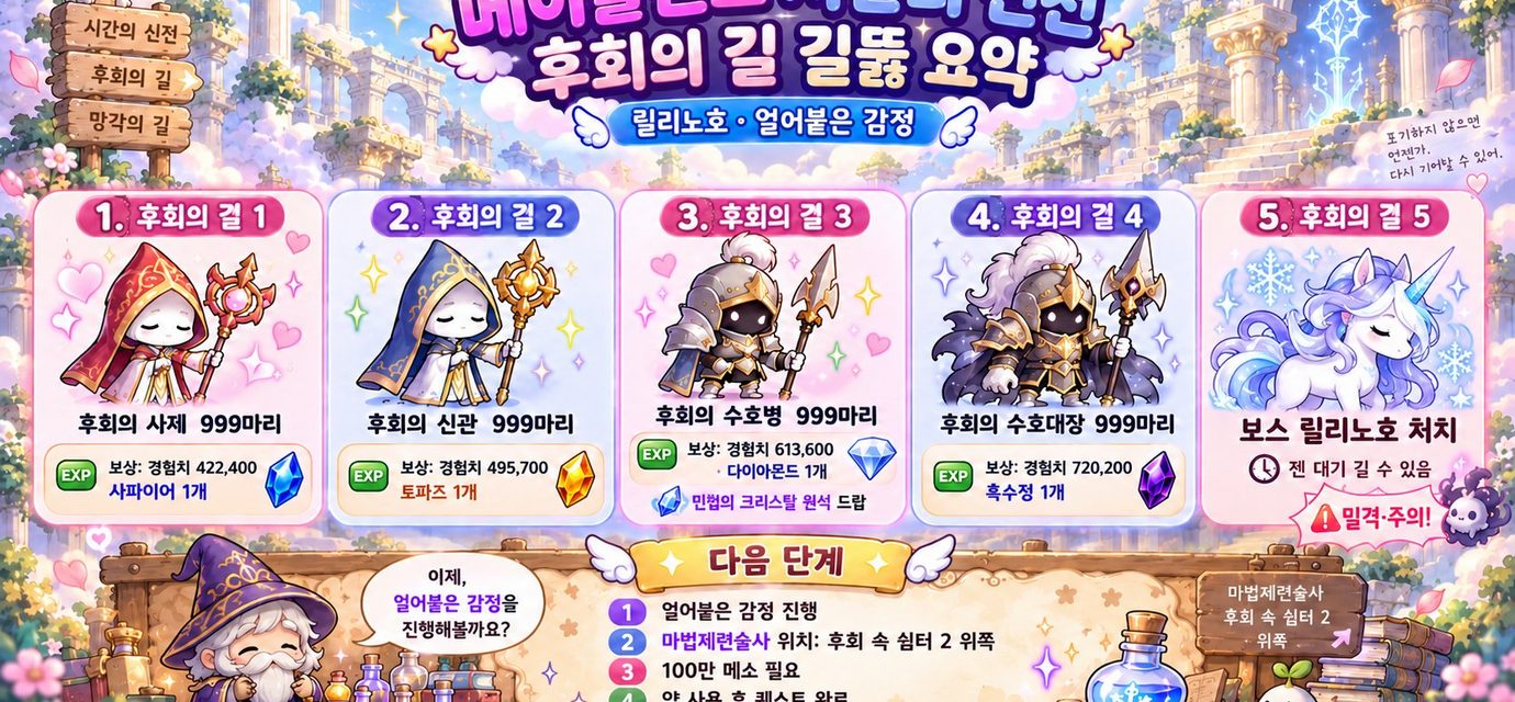 메이플랜드 후회의 길 공략 안내서