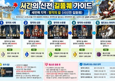 시간의 신전 망각의 길 초경량