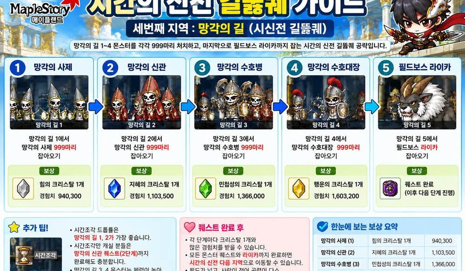 시간의 신전 망각의 길 초경량