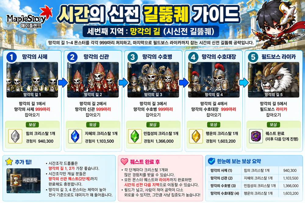 시간의 신전 망각의 길 초경량